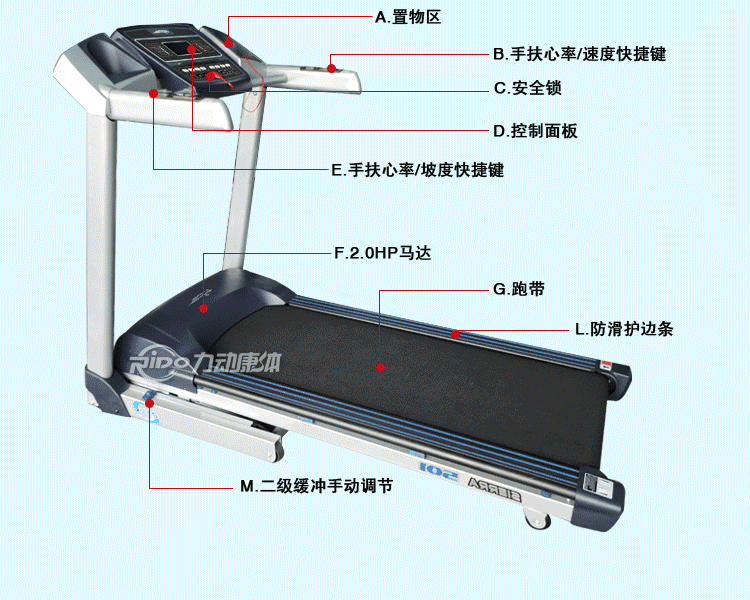 跑步機尺寸標準尺寸解析，跑步機尺寸標準詳解