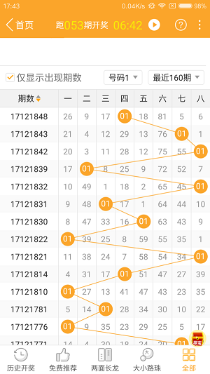 澳門六開彩開獎(jiǎng)結(jié)果查，探索彩票世界的神秘之門，澳門六開彩開獎(jiǎng)結(jié)果探索，揭開彩票世界的神秘面紗