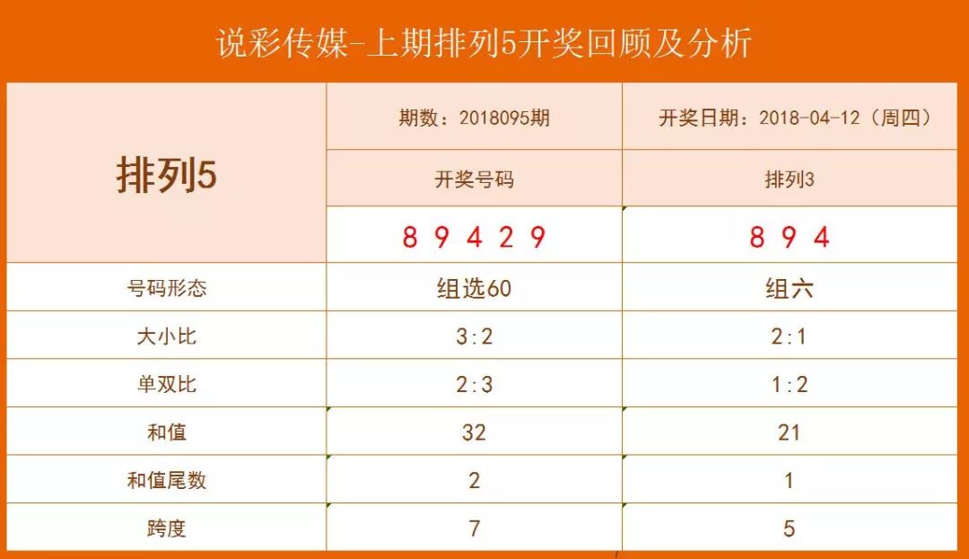 四肖八碼精準資料期期誰——揭秘彩票預測的真相，揭秘彩票預測真相，四肖八碼精準資料期期揭秘