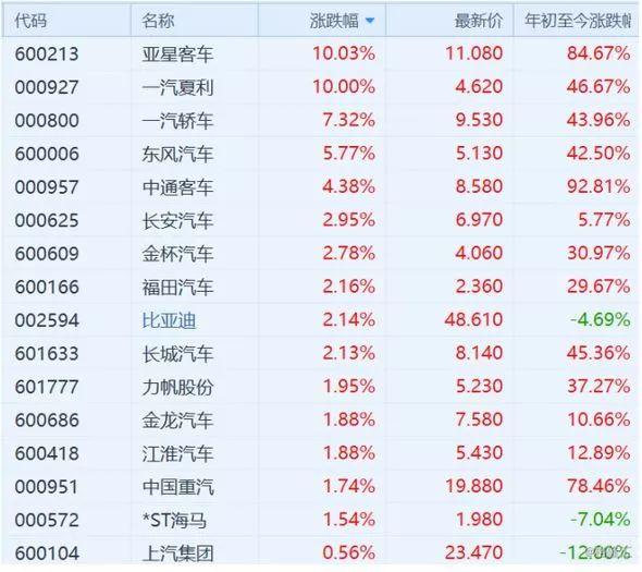 中通股票，投資潛力與市場前景分析，中通股票，投資潛力與市場前景深度剖析