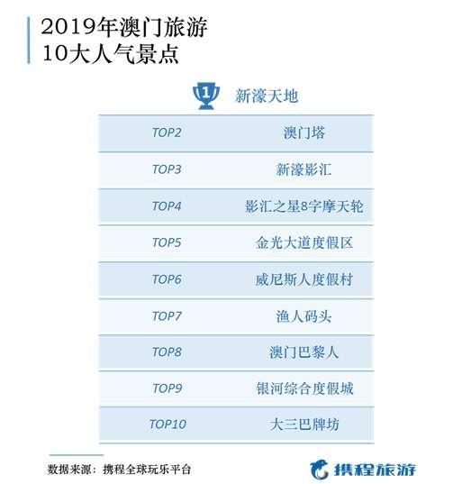 澳門新彩票一碼一碼開獎結(jié)果的魅力與探索，澳門新彩票一碼開獎結(jié)果，魅力揭秘與深度探索
