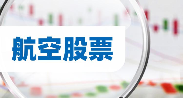 航空股票，投資趨勢與市場洞察，航空股票投資，趨勢、市場洞察與策略分析