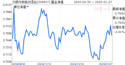 夢境追逐 第5頁
