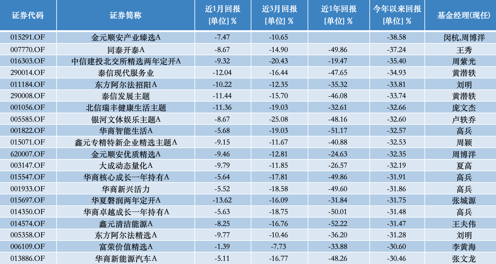 澳門三中三碼精準預(yù)測，揭秘背后的秘密與真相，澳門三中三碼精準預(yù)測揭秘，秘密與真相大揭秘