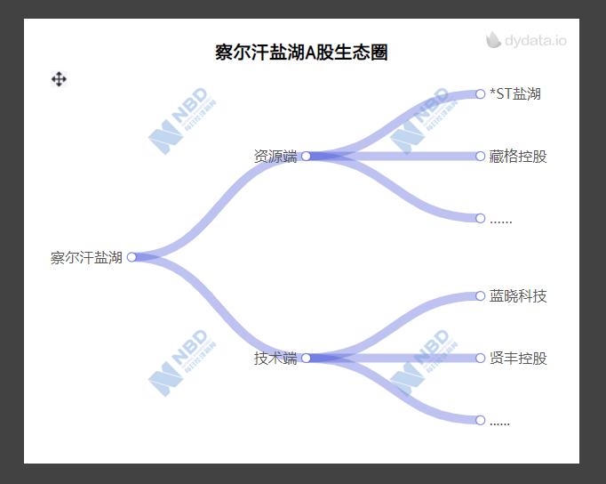 賢豐控股重組之路，探尋企業(yè)轉(zhuǎn)型與發(fā)展的新機遇，賢豐控股重組之路，探尋企業(yè)轉(zhuǎn)型與發(fā)展的新機遇與未來方向