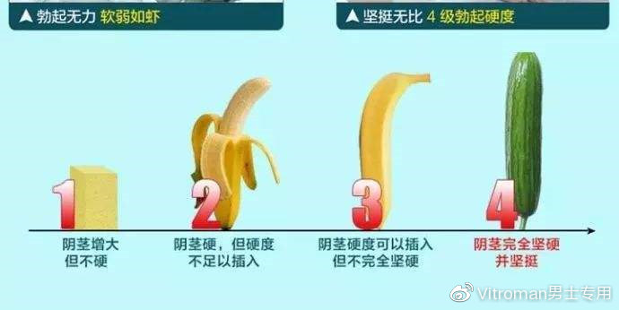 怎樣鍛煉硬度和持久度，全面提升身體耐力的綜合指南，全面提升身體耐力，鍛煉硬度與持久度的綜合指南