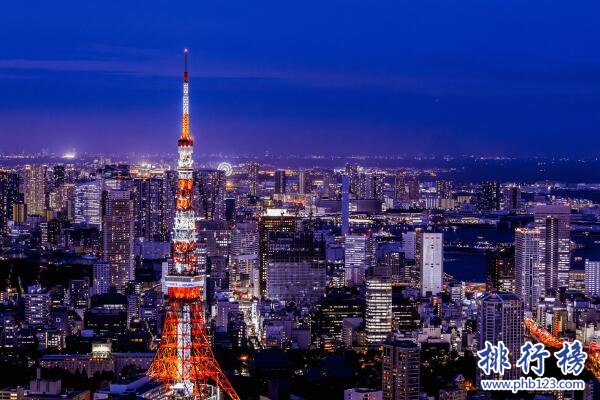 日本東京必去十大景點排名，東京必游十大景點排行榜