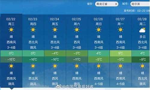 靖西天氣預(yù)報(bào)——洞悉天氣變化，為生活添彩，靖西天氣預(yù)報(bào)，洞悉天氣變化，多彩生活從此開(kāi)始