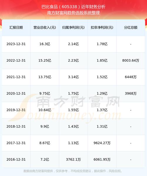 chenhaoqian 第9頁