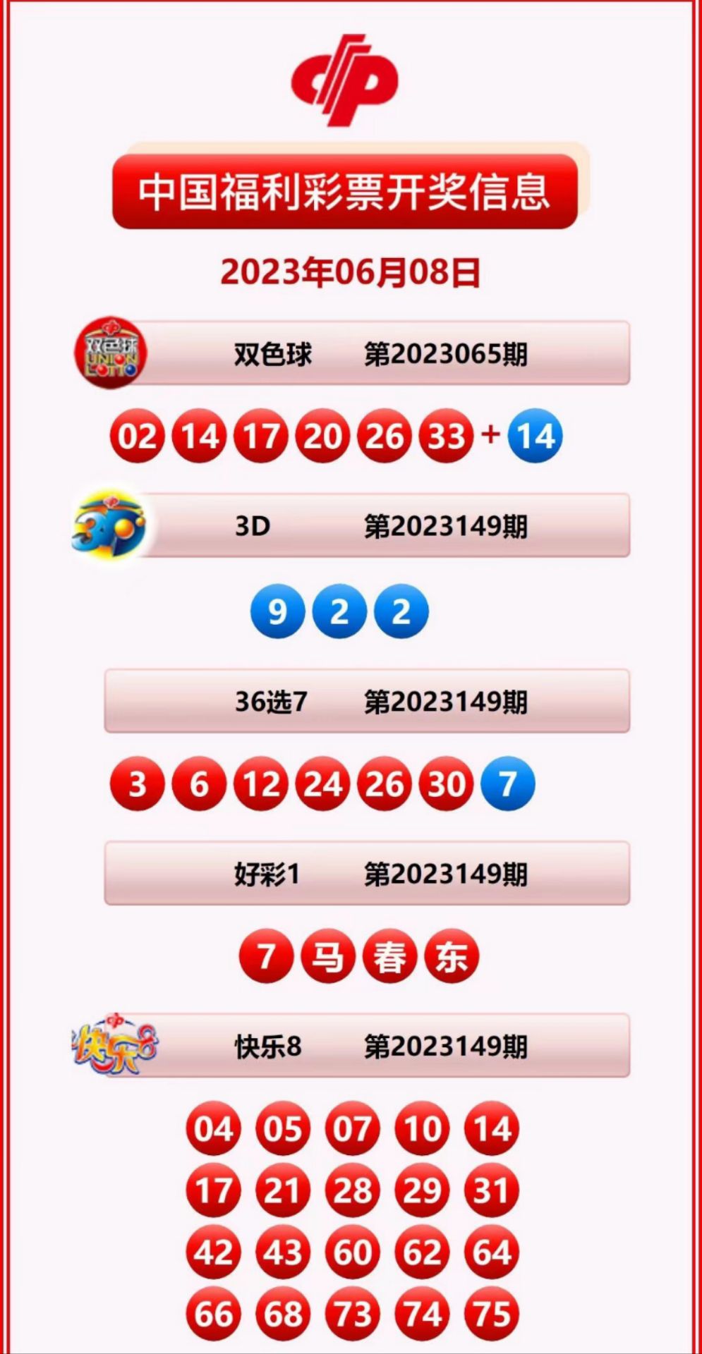 新奧彩2025年免費資料查詢，探索未來彩票的新紀(jì)元，探索未來彩票新紀(jì)元，新奧彩2025年免費資料查詢