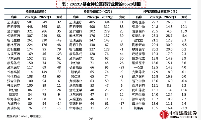 地產龍頭股一覽表，行業(yè)巨頭全景剖析，地產龍頭股全景解析，行業(yè)巨頭一覽表