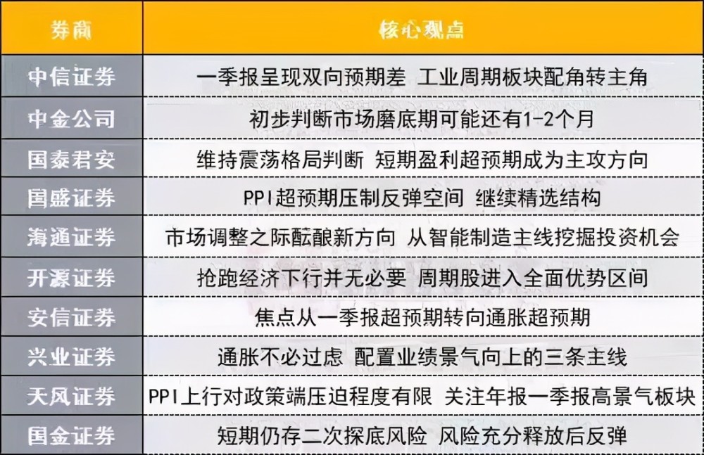 一個星期內(nèi)速成10個引體向上，挑戰(zhàn)與突破，一周速成挑戰(zhàn)，突破自我，完成十個引體向上