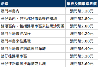 澳門十月初六開獎(jiǎng)結(jié)果，揭曉幸運(yùn)之夜的激動時(shí)刻，澳門十月初六開獎(jiǎng)結(jié)果揭曉，幸運(yùn)之夜的激動時(shí)刻