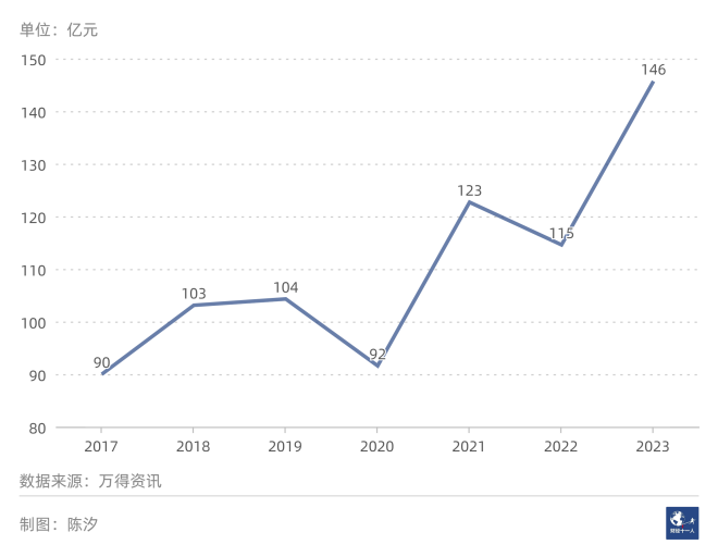 連續(xù)十年高股息股票排名及其投資策略分析，連續(xù)十年高股息股票排名與投資策略深度解析