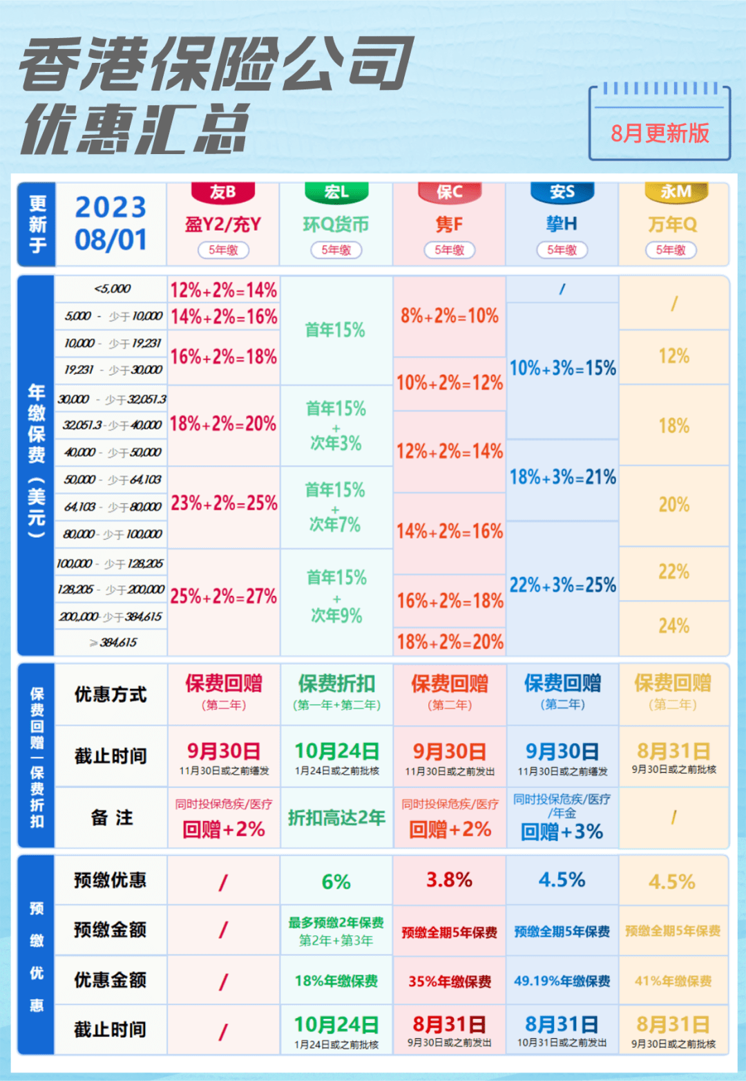 二四六香港資料期期中準，深度解析與預測，香港期期中準資料揭秘，深度解析與精準預測