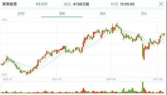 揭秘香港新奧歷史開獎記錄，走向未來的彩票盛宴（關(guān)鍵詞，香港、新奧歷史、開獎記錄、2025），香港新奧歷史開獎記錄深度解析，回顧過去，展望未來的彩票之旅（關(guān)鍵詞，香港、開獎記錄、2025展望）