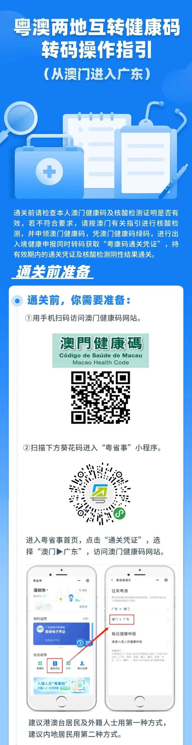 澳門四肖八期期準(zhǔn)免費(fèi)，探索與揭秘，澳門四肖八期期精準(zhǔn)探索與揭秘免費(fèi)公開