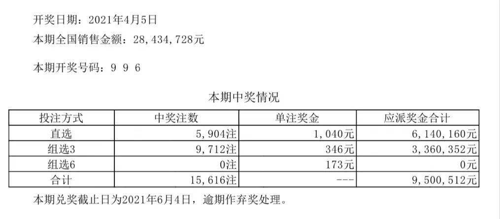 新澳門(mén)六開(kāi)彩開(kāi)獎(jiǎng)結(jié)果2025年，澳門(mén)六開(kāi)彩開(kāi)獎(jiǎng)結(jié)果揭曉，2025年最新數(shù)據(jù)揭秘！