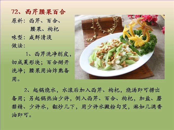 探索美食之旅，100道素菜菜譜大全，探索美食之旅，素菜菜譜大全，帶你解鎖百道美味素菜