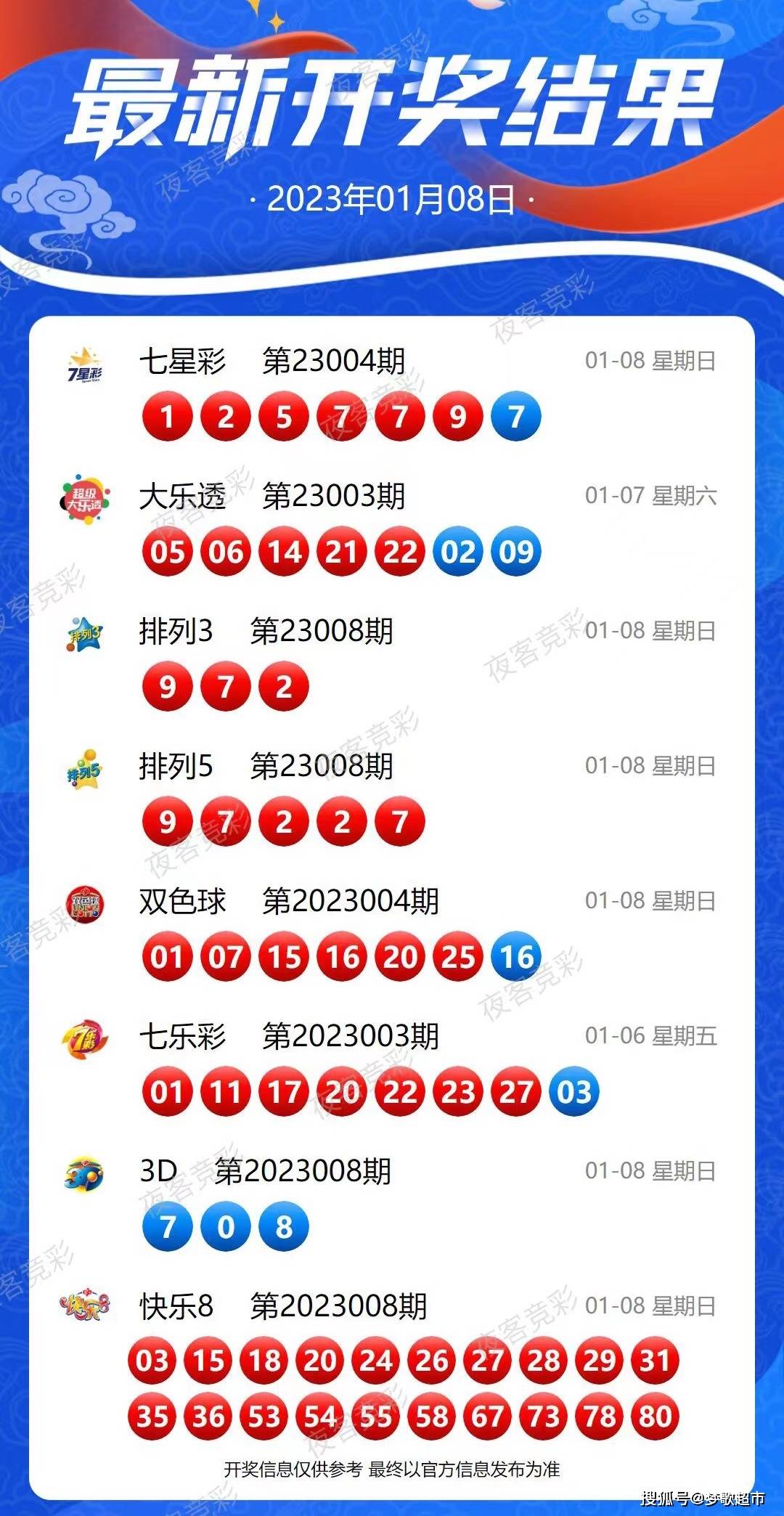 新澳今晚特馬，一場期待與激情的盛宴，9點30分的神秘時刻，新澳今晚特馬，期待與激情的盛宴，9點30分的神秘時刻揭曉