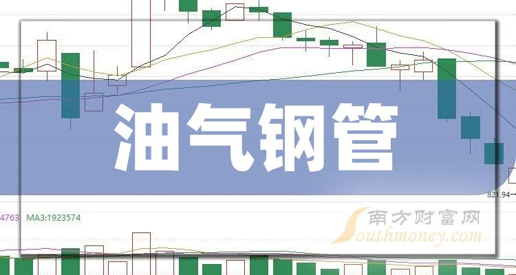 石化機(jī)械股吧——行業(yè)前沿動態(tài)與投資者之聲，石化機(jī)械股吧，行業(yè)前沿動態(tài)與投資者交流熱議