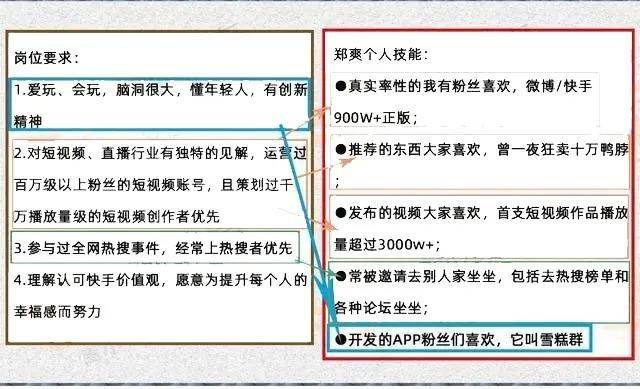 快手個人資料怎么寫，優(yōu)化你的個人主頁，展現(xiàn)真實自我，如何優(yōu)化快手個人資料？展現(xiàn)真實自我為核心的個人主頁寫作指南