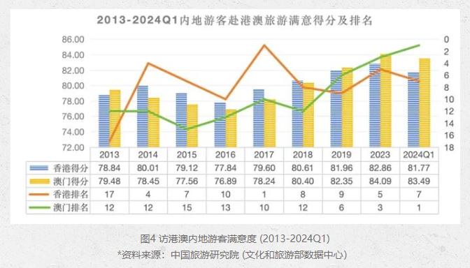 澳門17圖庫最快開獎(jiǎng)，探索彩票開獎(jiǎng)的奧秘與魅力，澳門彩票開獎(jiǎng)奧秘與魅力探索，最新17圖庫開獎(jiǎng)速遞