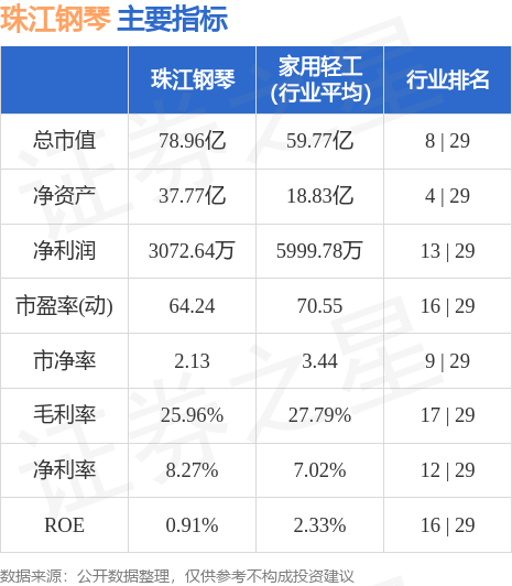 珠江鋼琴股票（股票代碼，002678）深度解析，珠江鋼琴股票（股票代碼002678）全面深度解析