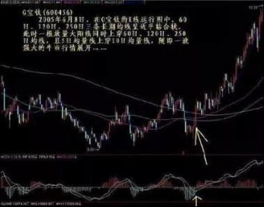 寶鈦股份，探索鈦業(yè)領域的佼佼者，寶鈦股份，鈦業(yè)領域的探索佼佼者