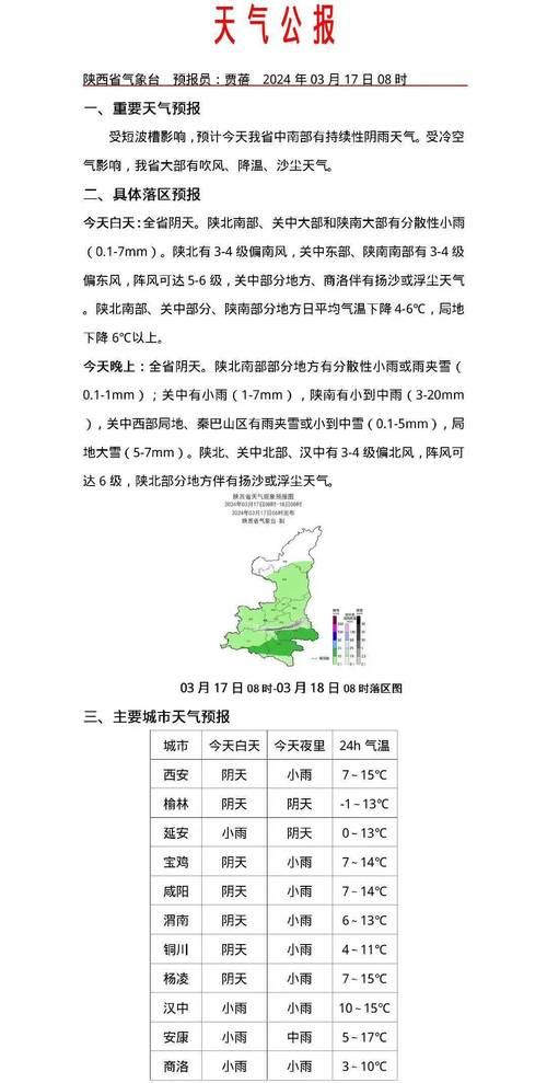 漢中天氣預報15天查詢——洞悉漢中未來天氣變化，漢中未來15天天氣預報，全面洞悉漢中天氣變化