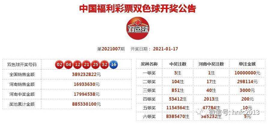 澳門(mén)最快開(kāi)獎(jiǎng)結(jié)果TM，揭秘彩票背后的故事與影響，澳門(mén)彩票背后的故事與影響，揭秘最快開(kāi)獎(jiǎng)結(jié)果TM