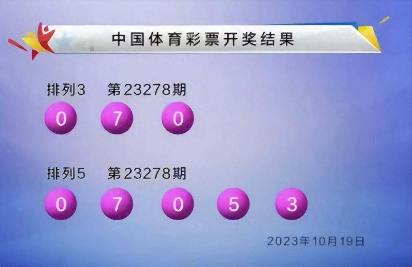 新澳六開彩開獎結(jié)果查詢與合肥中獎的喜悅，新澳六開彩開獎結(jié)果與合肥中獎喜悅揭曉