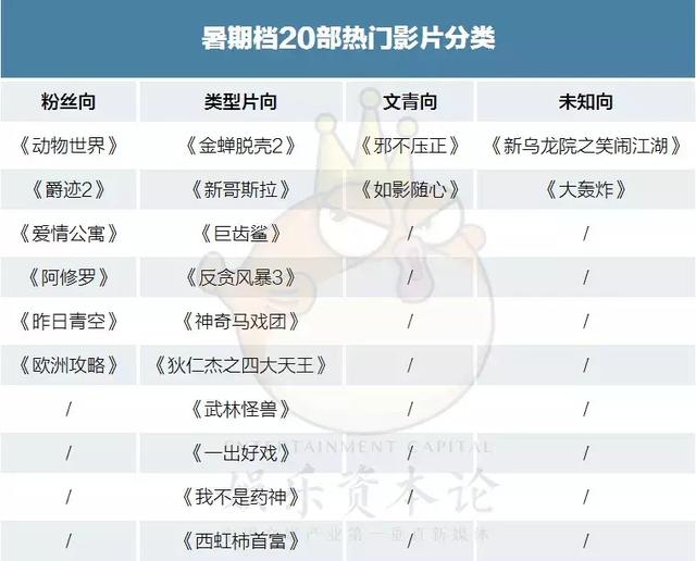 電影推薦，值得一看的佳作與經(jīng)典之選，電影精選推薦，佳作與經(jīng)典不容錯(cuò)過(guò)
