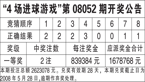 新澳天天開(kāi)獎(jiǎng)資料大全最新解讀，第54期至第129期深度剖析，新澳開(kāi)獎(jiǎng)資料深度解讀，第54期至第129期剖析與最新解讀