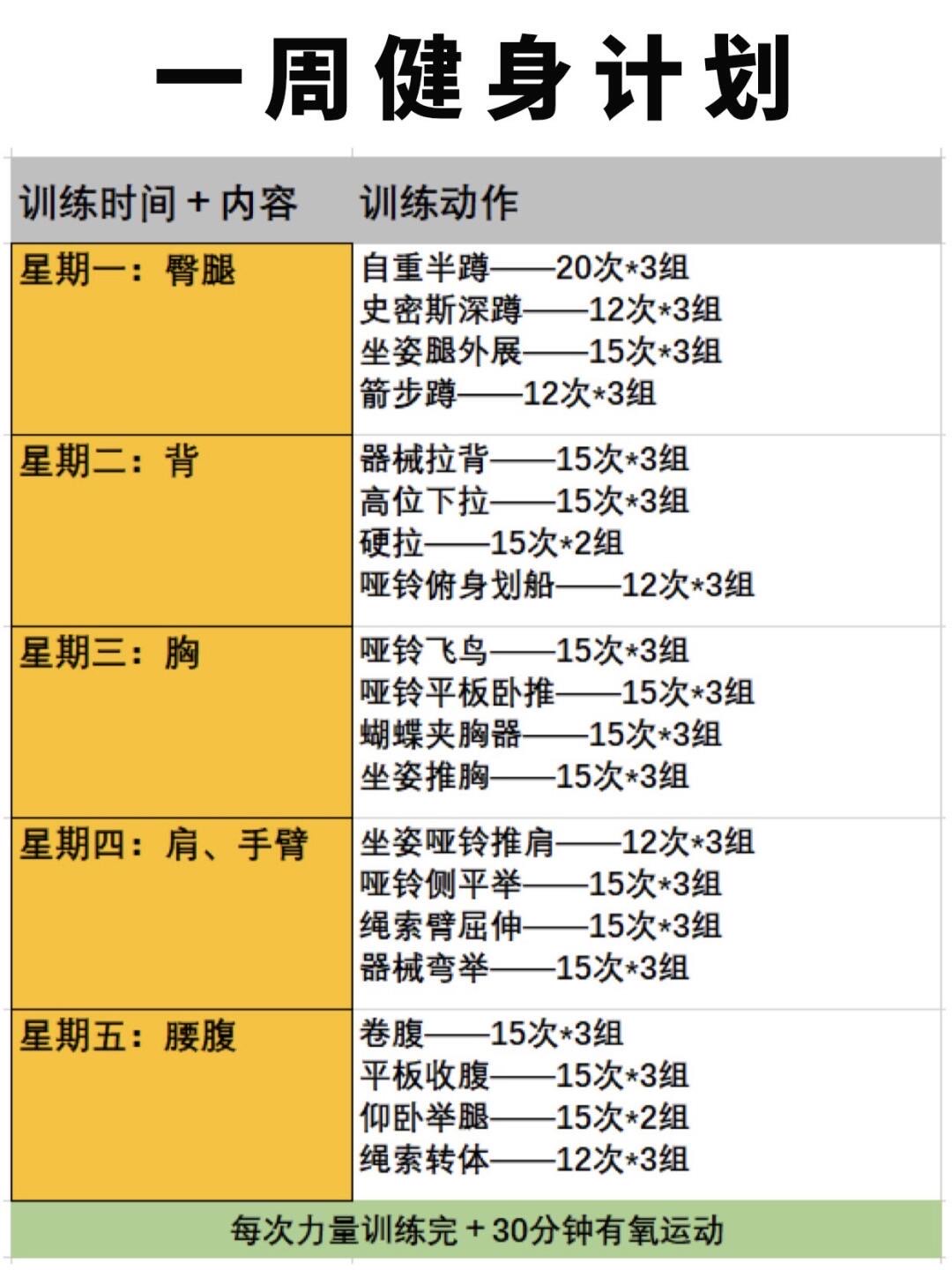 健身房健身計(jì)劃圖解，打造完美身材的全方位指南，健身房健身計(jì)劃圖解，全方位指南助你塑造完美身材