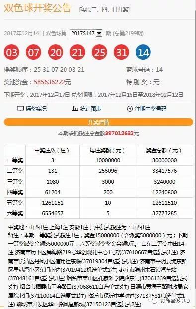 六月中旬澳門彩票開獎結果，歷史、數據與未來展望，六月澳門彩票開獎回顧，歷史數據、未來展望與結果分析
