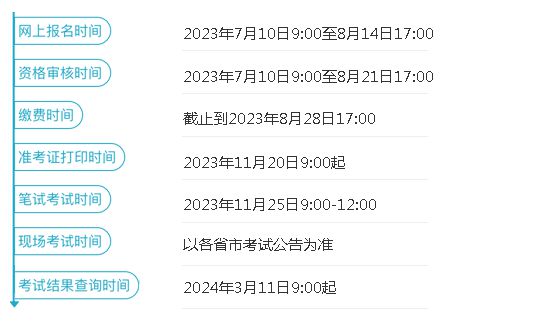 導游報名官網(wǎng)2023，開啟您的導游之路，導游報名官網(wǎng)2023，啟程導游職業(yè)之路