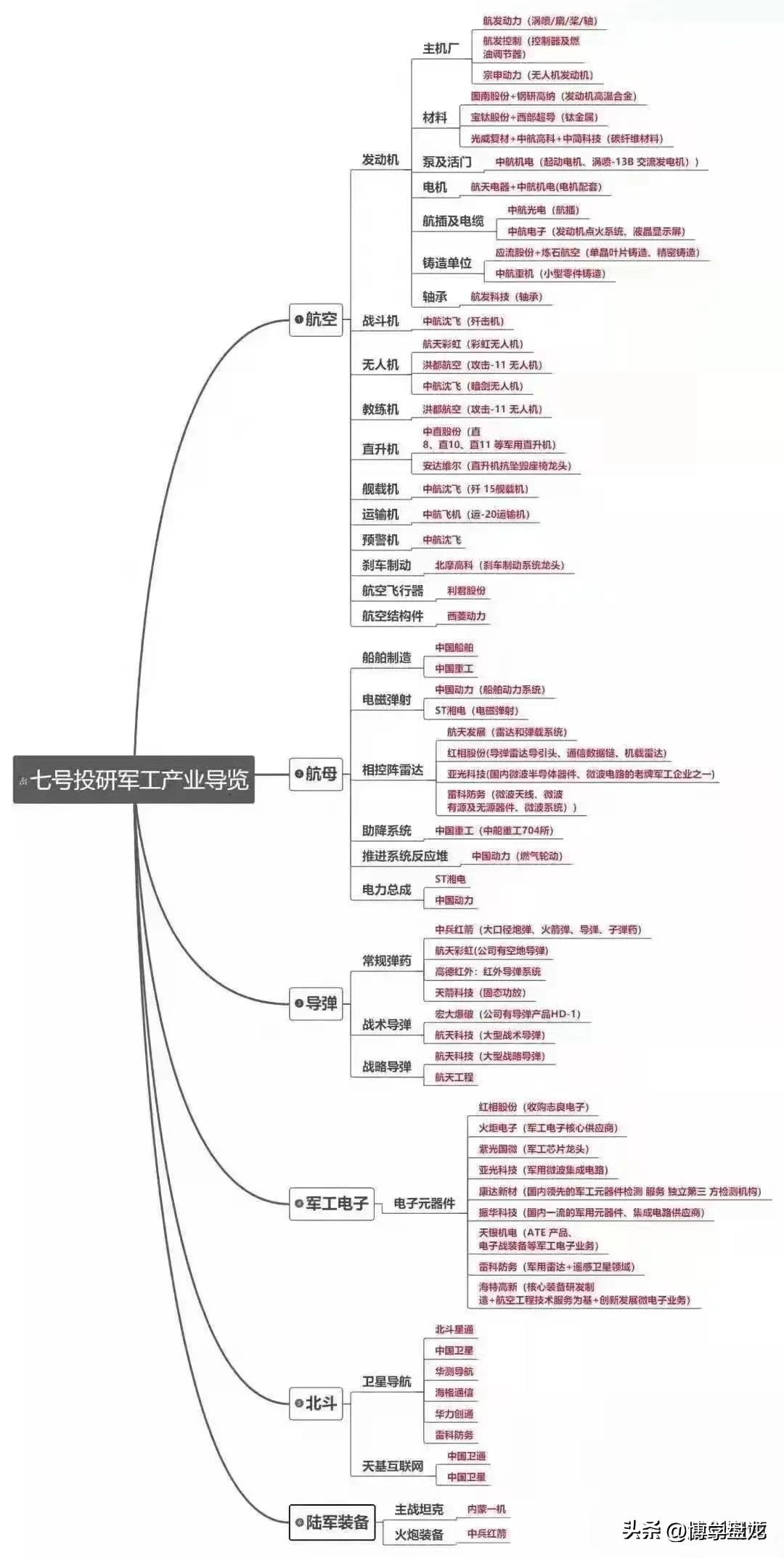 夜色迷離 第9頁(yè)