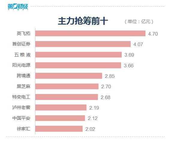 創(chuàng)業(yè)板股票買入條件詳解，創(chuàng)業(yè)板股票買入條件全面解析
