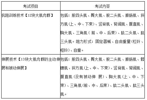 初級(jí)游泳教練理論考試題解析，初級(jí)游泳教練理論考試題詳解