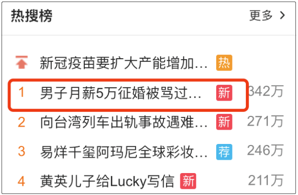 征婚自我介紹，尋找共同生活的伴侶，征婚自我介紹，尋找生活伴侶，期待與你共度美好時光