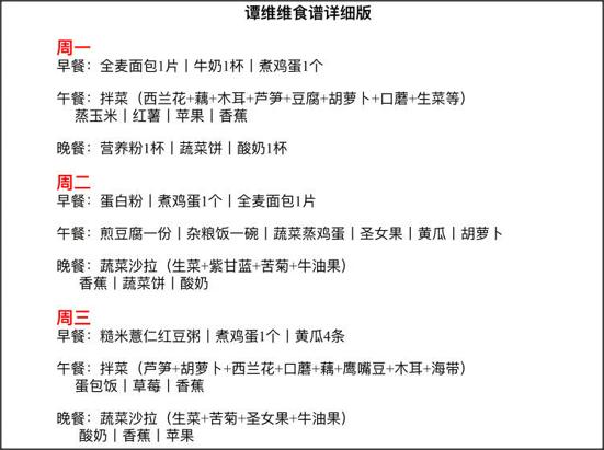 女生一個月減肥計劃表，塑造健康生活的藍圖，女生一月瘦身計劃表，塑造健康生活藍圖