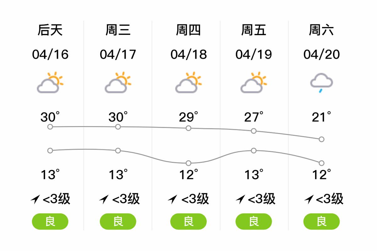 churou 第10頁
