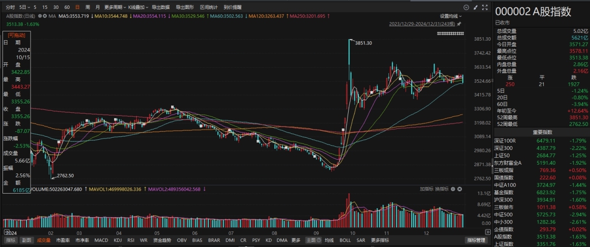 探索688681股票，潛力與價值分析，揭秘688681股票，潛力與價值深度分析