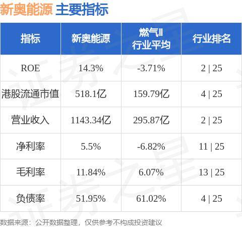 新奧最精準(zhǔn)免費(fèi)大全最新，探索前沿科技與服務(wù)的卓越融合，新奧最精準(zhǔn)免費(fèi)大全最新，前沿科技與服務(wù)的完美融合
