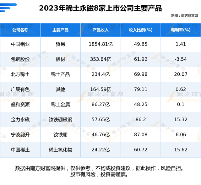 探索稀土永磁領(lǐng)域的新篇章，000636的獨(dú)特魅力，揭秘稀土永磁領(lǐng)域新篇章，揭秘代碼000636的獨(dú)特魅力