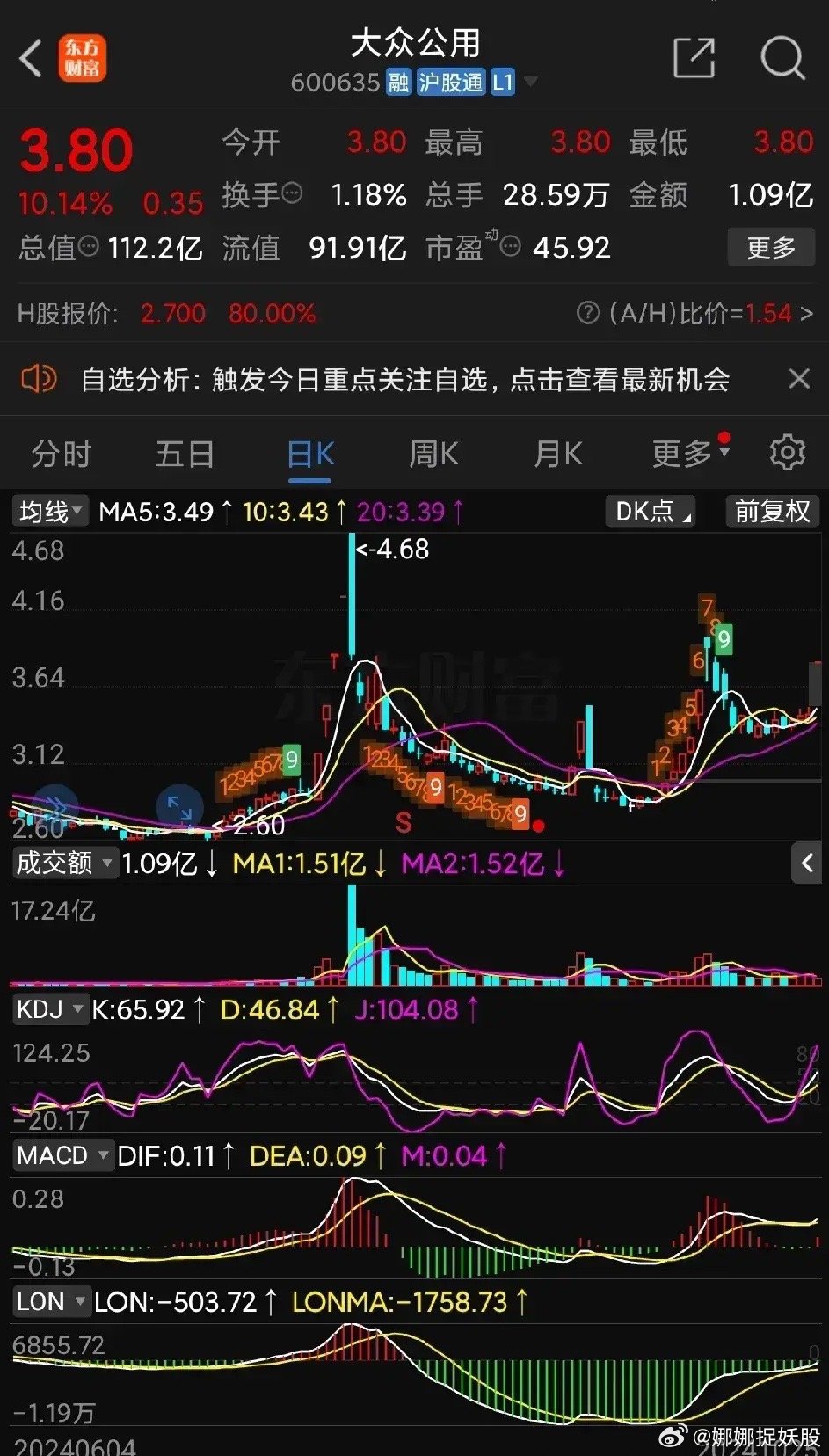 大眾公用股票最新消息全面解讀，大眾公用股票最新消息全面解讀與分析