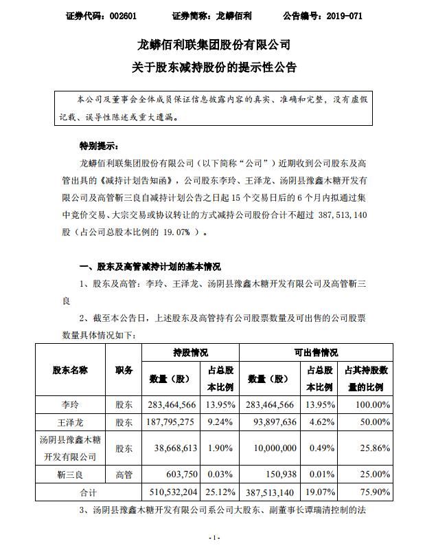 龍蟒佰利股票新消息，市場(chǎng)走勢(shì)與前景展望，龍蟒佰利股票最新動(dòng)態(tài)，市場(chǎng)走勢(shì)及前景展望