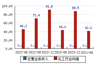 揭秘資金流向，探索數(shù)字代碼背后的故事——以002436為例，揭秘數(shù)字代碼背后的故事，資金流向與案例解析——以002436為例