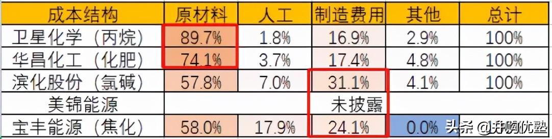 華昌化工股票能否上到16元，市場(chǎng)分析與展望，華昌化工股票未來能否突破至16元？市場(chǎng)深度分析與展望